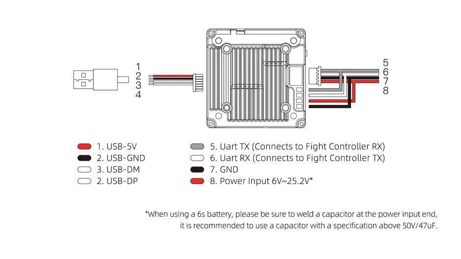 Diagram of wiring for the HeadphoneHeat WalkSnail Avatar Pro Night Vision Edition HD, labeling USB 5V/GND/DM/DP, UART TX/RX, GND, and 6V–25.2V power input; add capacitor—ideal for FPV goggles or built-in gyro hardware.