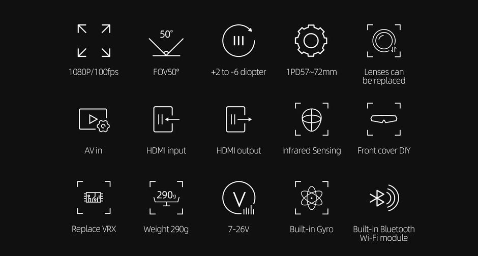 A grid of 16 white line icons on black highlights the WalkSnail Avatar Pro Night Vision Edition HD by HeadphoneHeat, showcasing features like 1080P 120fps, FPV goggles support, HDMI I/O, infrared sensing, gyro, Bluetooth Wi-Fi & replaceable lens.